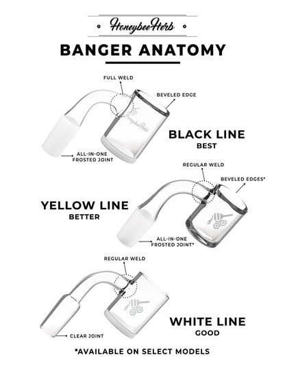 HONEY MUG QUARTZ BANGER - 45° DEGREE | YL